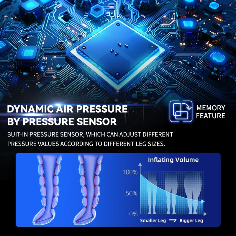 Pro Dynamic Compression Leg Massager