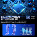 Pro Dynamic Compression Leg Massager