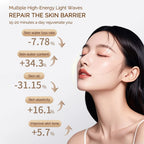 Radiant LED Face Mask