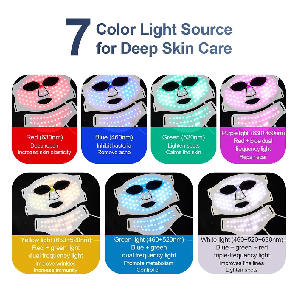 LED Neck Face Mask