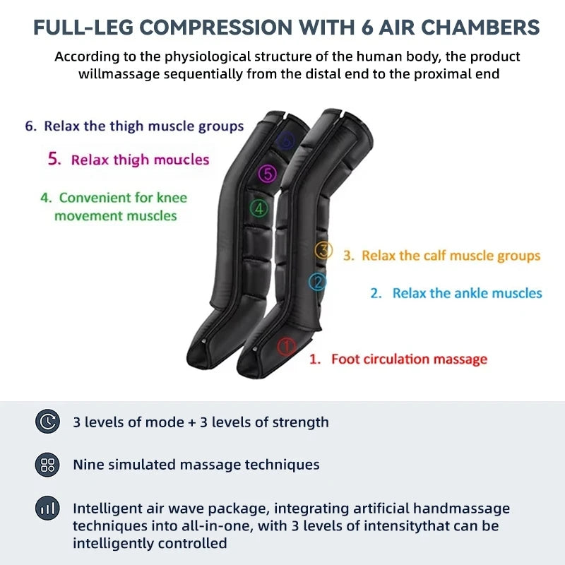 Pro Dynamic Compression Leg Massager