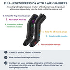Pro Dynamic Compression Leg Massager