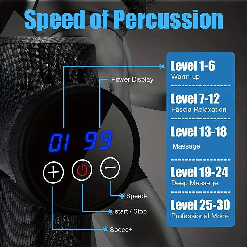 Pro Recovery Massage Gun