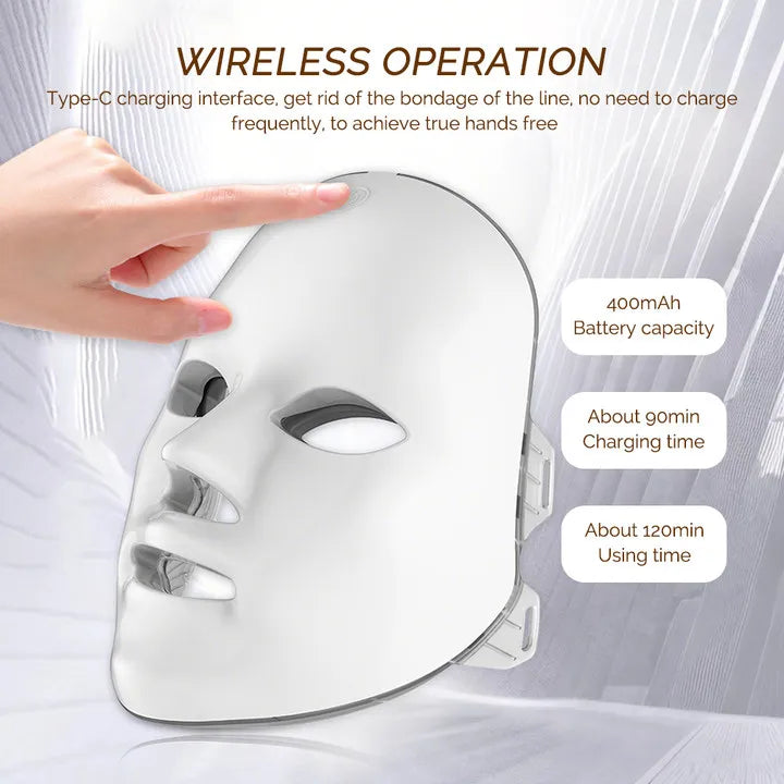 Radiant LED Face Mask