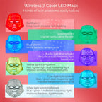 Radiant LED Face Mask